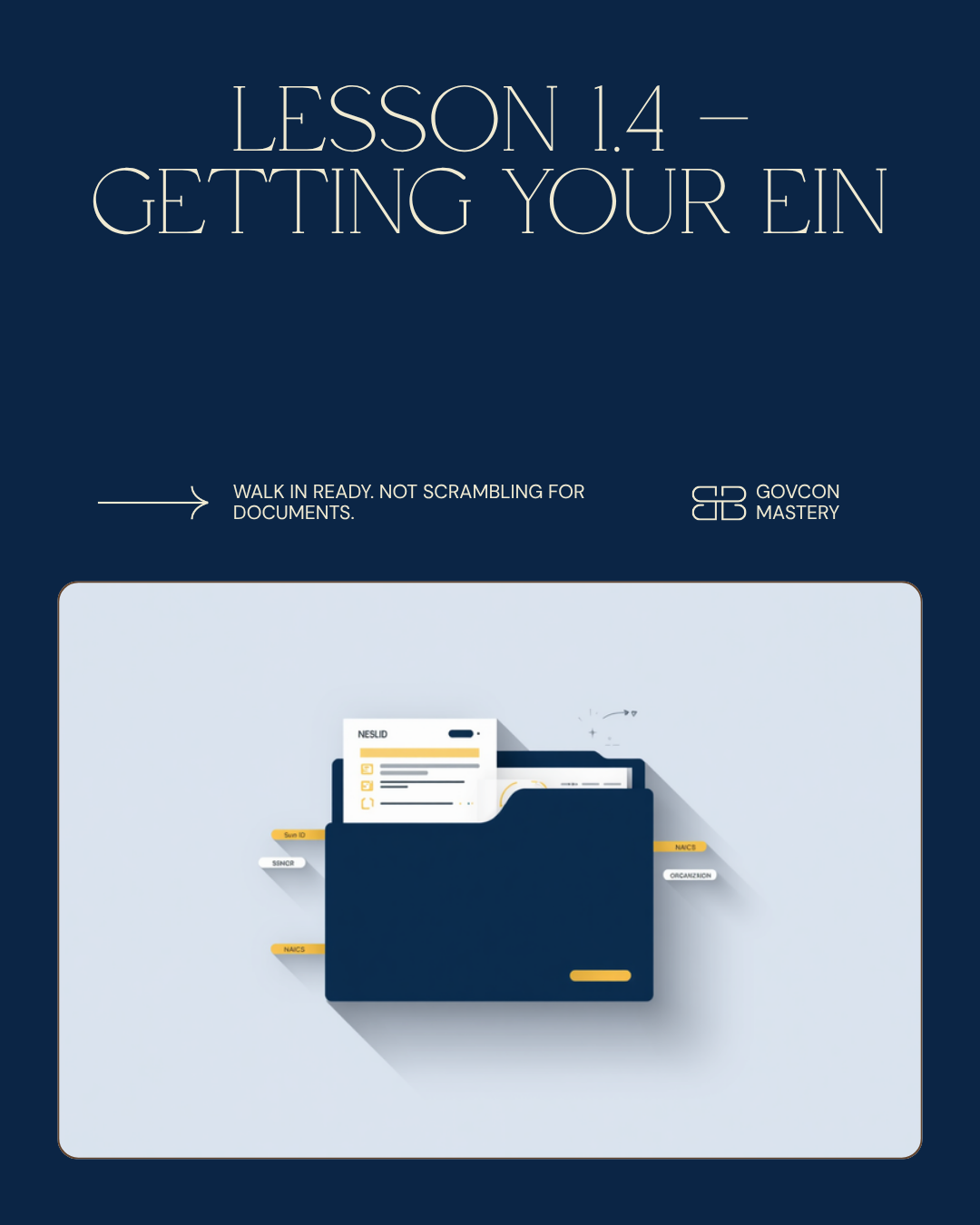 Lesson 1.4 — Getting Your EIN