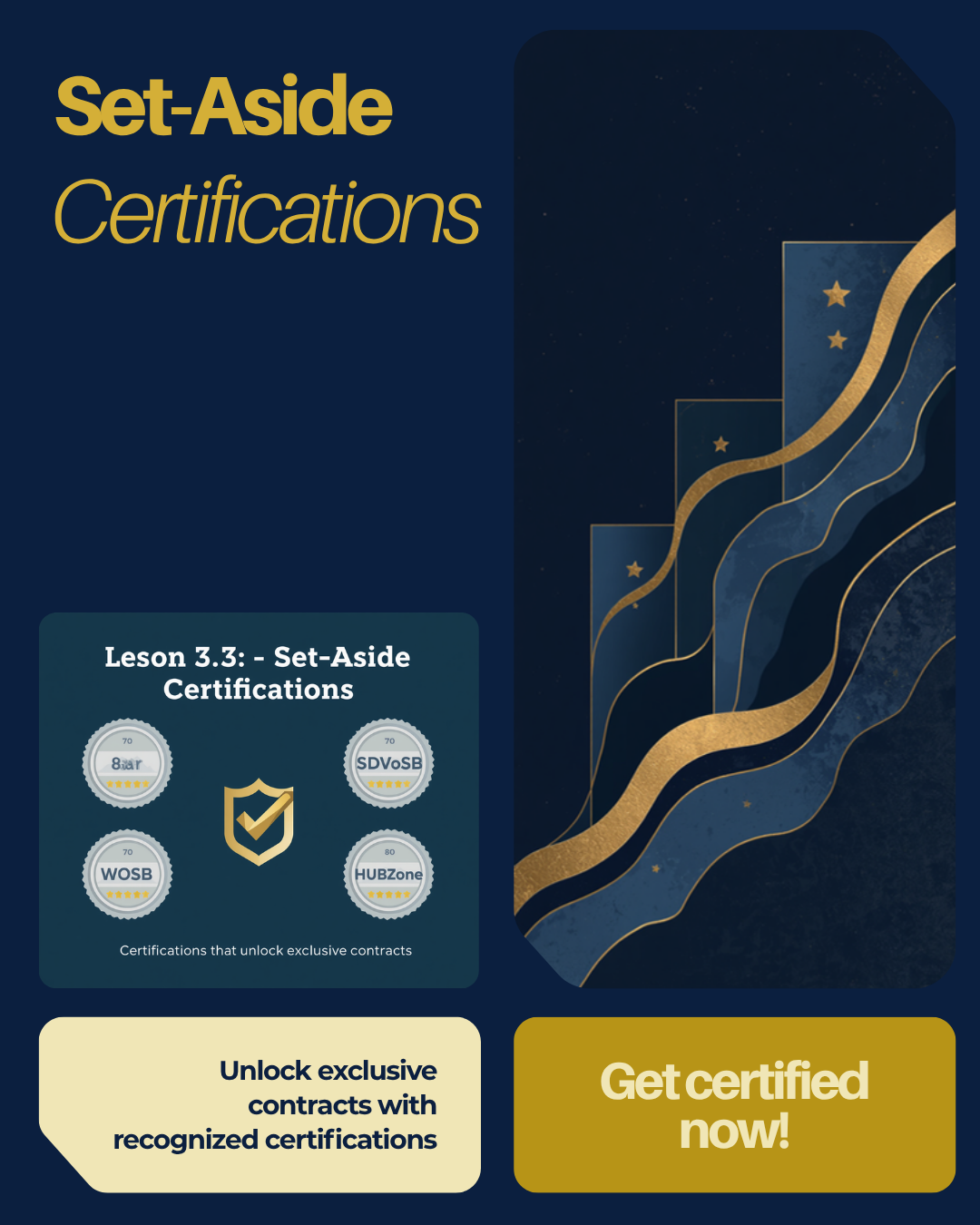 Lesson 3.3 — Set-Aside Certifications